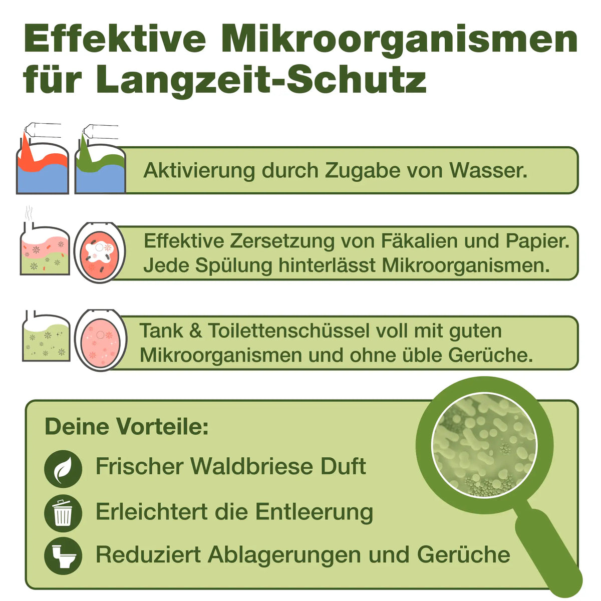 Campingtoiletten-Set (DUO 2-teilig)