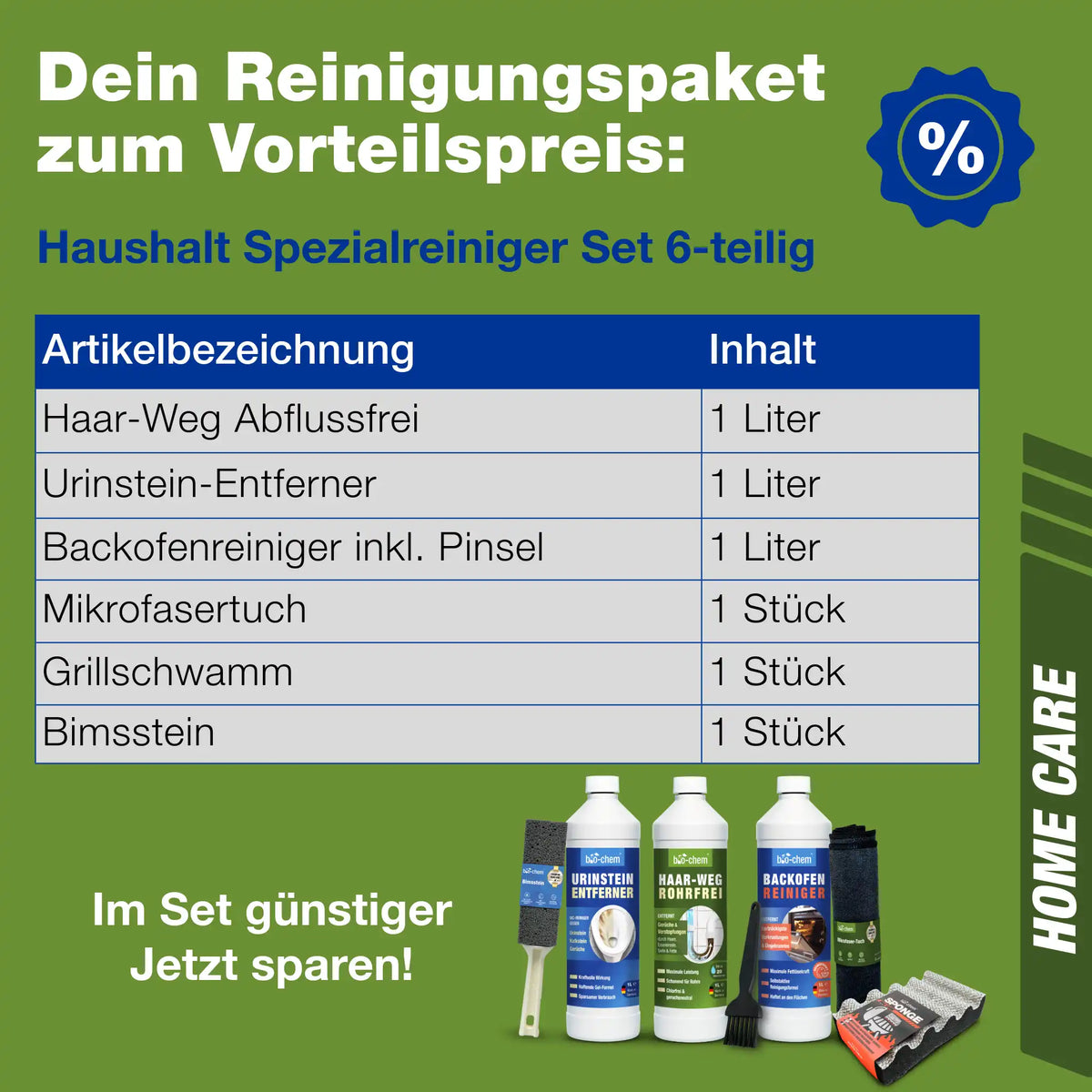 Haushalt Spezialreiniger Set (PROFI 6-teilig)