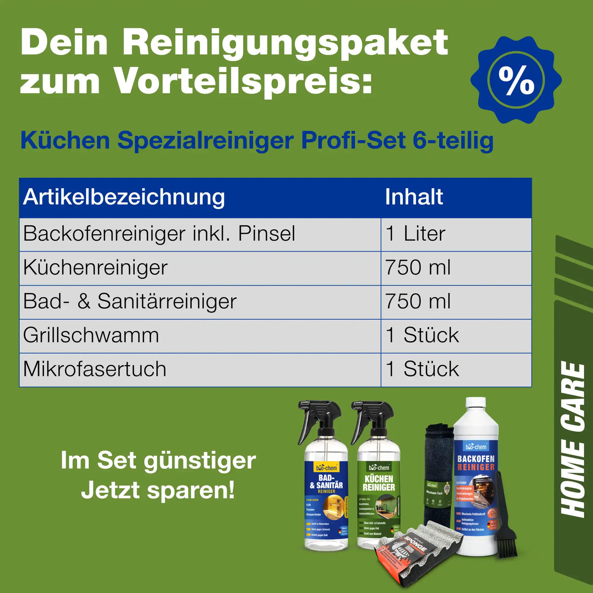 Küchenreiniger Set (PROFI 6-teilig)