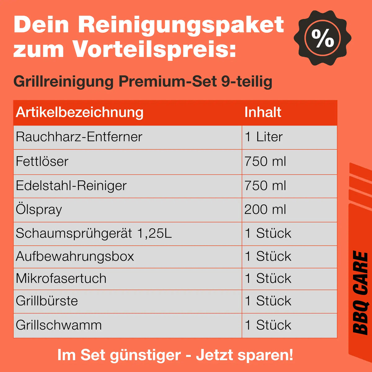 Grillreiniger-Set 3-teilig Inhalt Übersicht