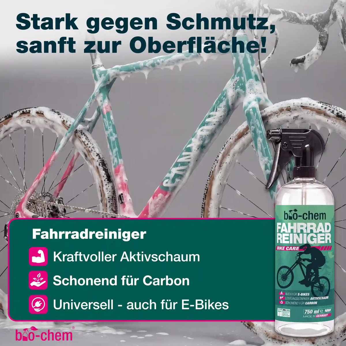 Fahrradpflege-Set (PROFI 7-teilig)