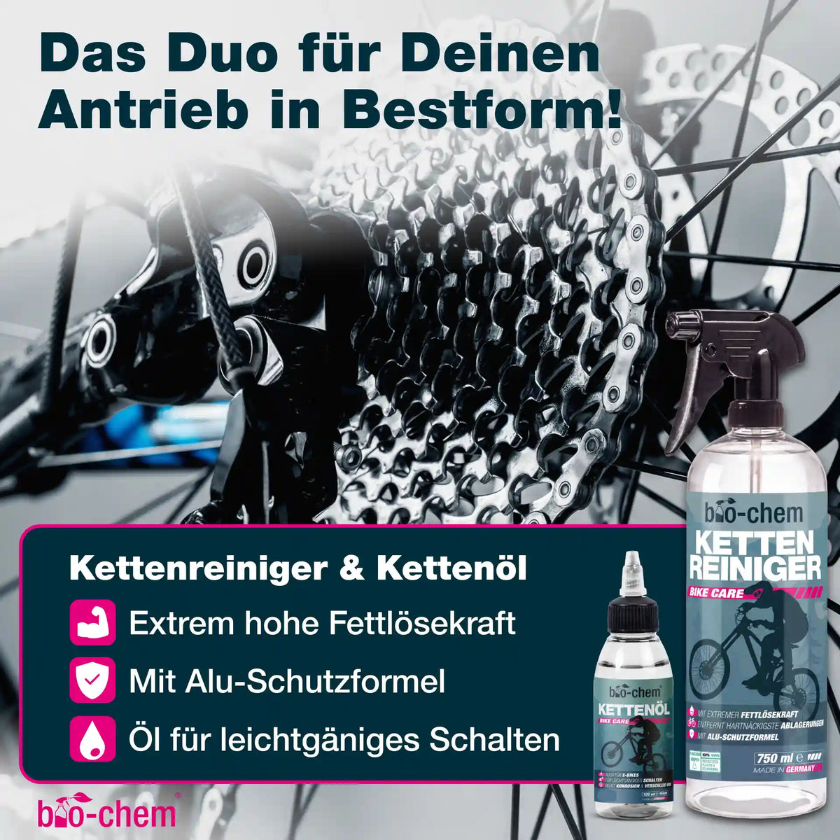 Fahrradpflege-Set (PROFI 7-teilig)