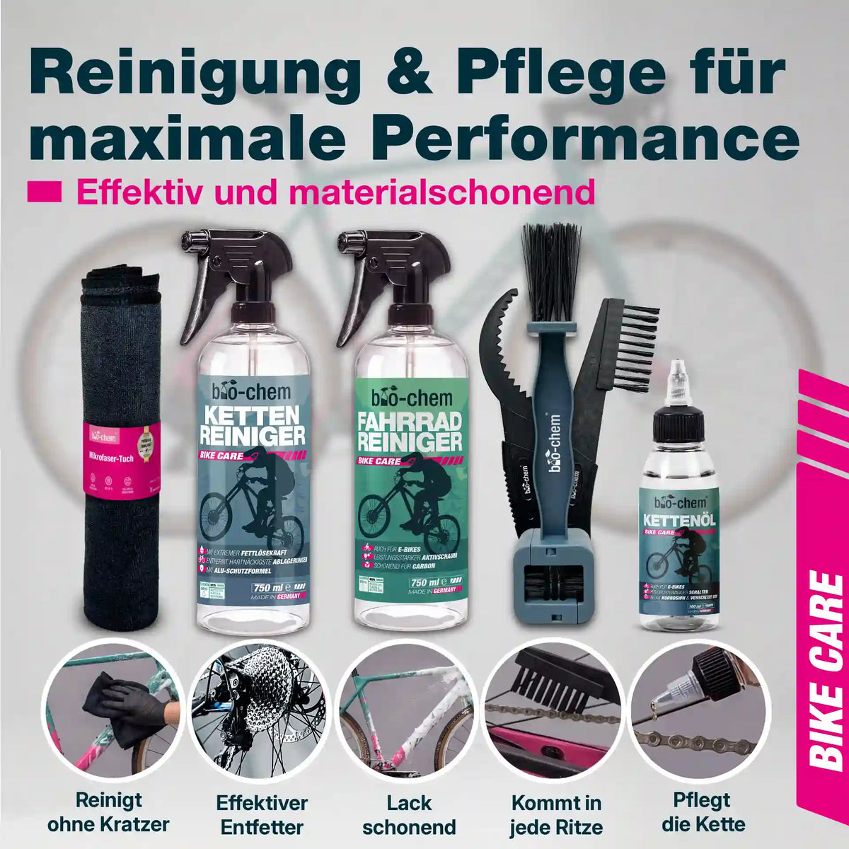 Fahrradpflege-Set (PROFI 7-teilig)