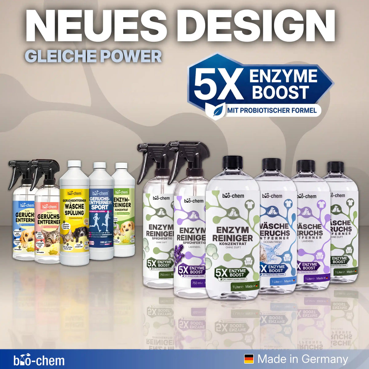 Neues Design, gleiche Power: Die bio-chem Enzymreiniger- und Geruchsentferner-Produktfamilie Made in Germany.