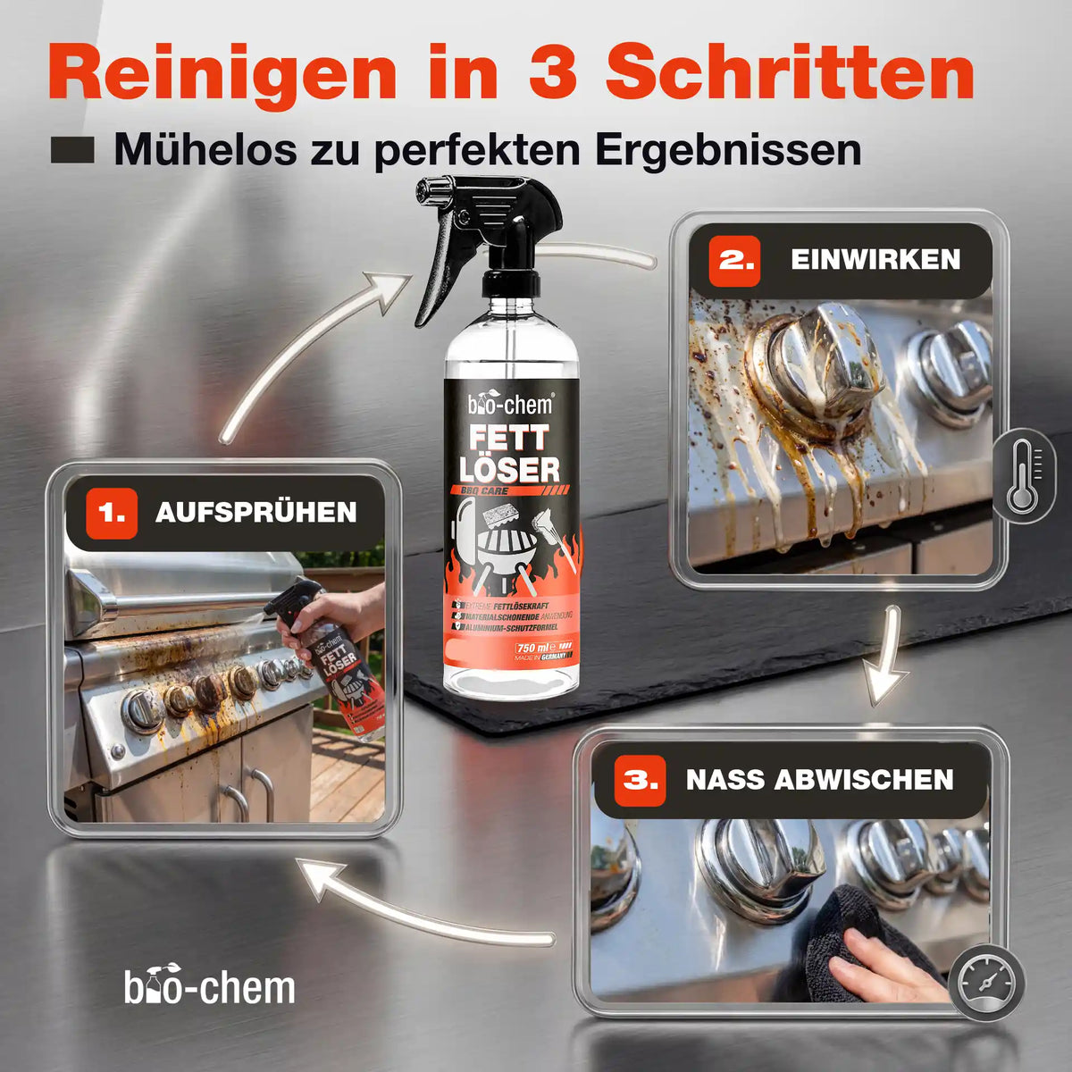 Fettlöser (750 ML)