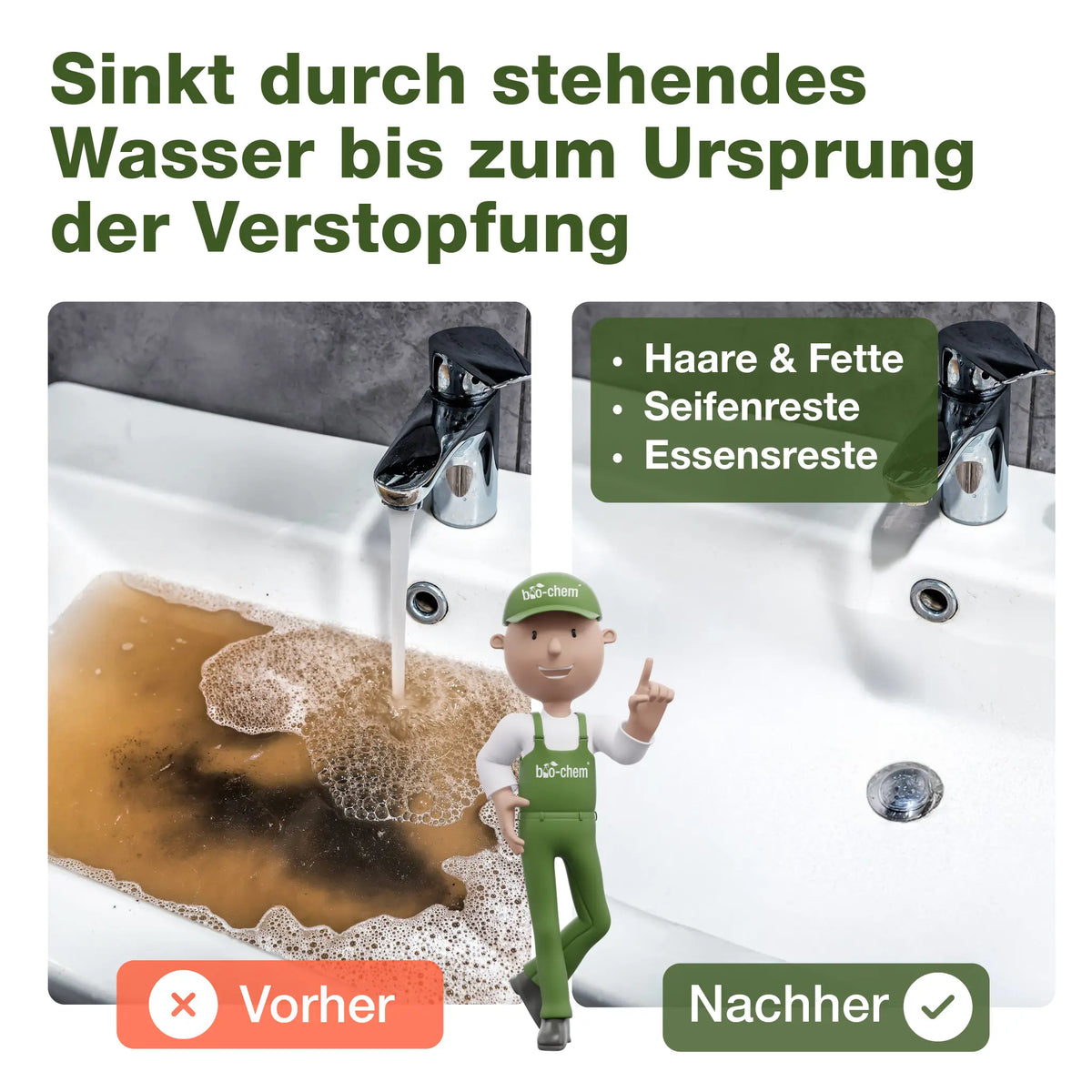 Vergleich eines verstopften und eines sauberen Waschbeckens, illustriert mit Comicfigur von bio-chem