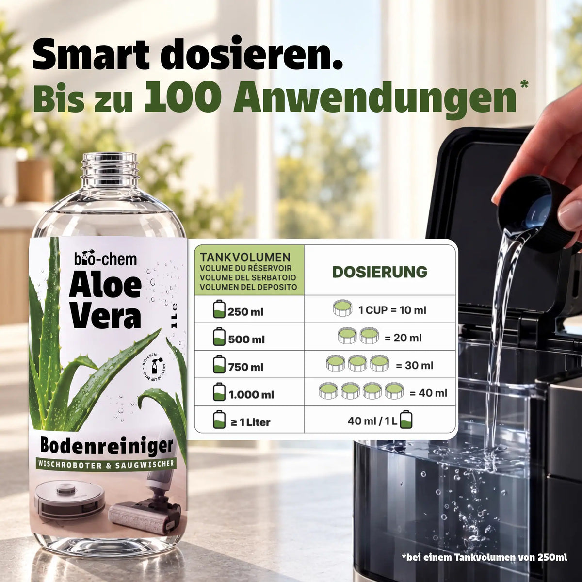 bio-chem Wischroboter Reinigungsmittel Aloe Vera Dosierung