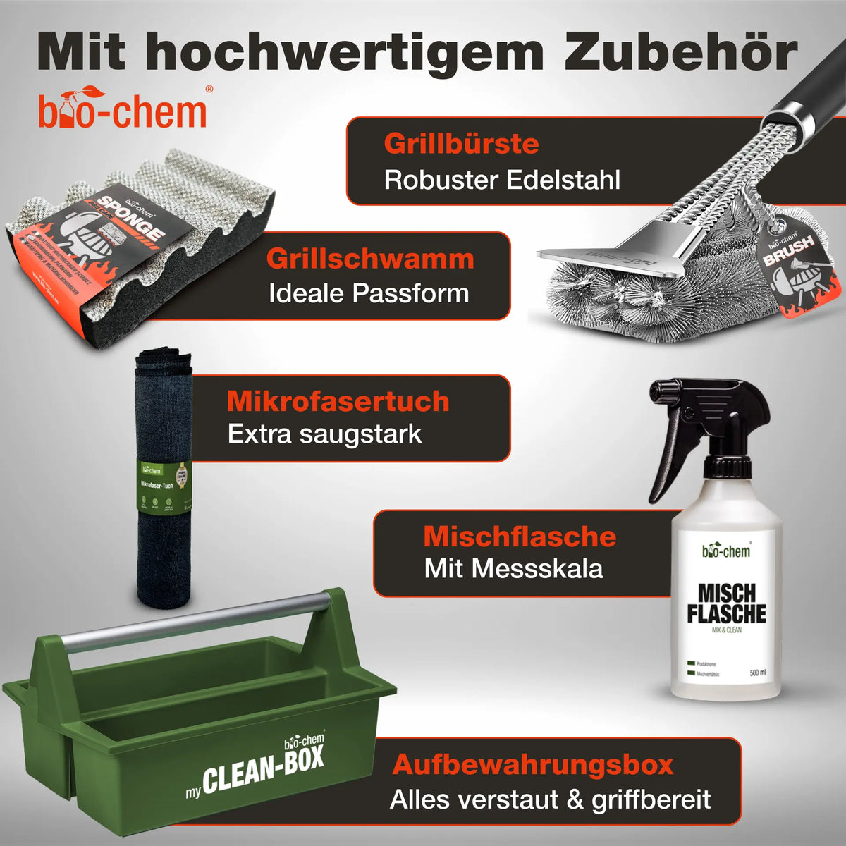 Grillzubehör Grillreinigung Grillbürste