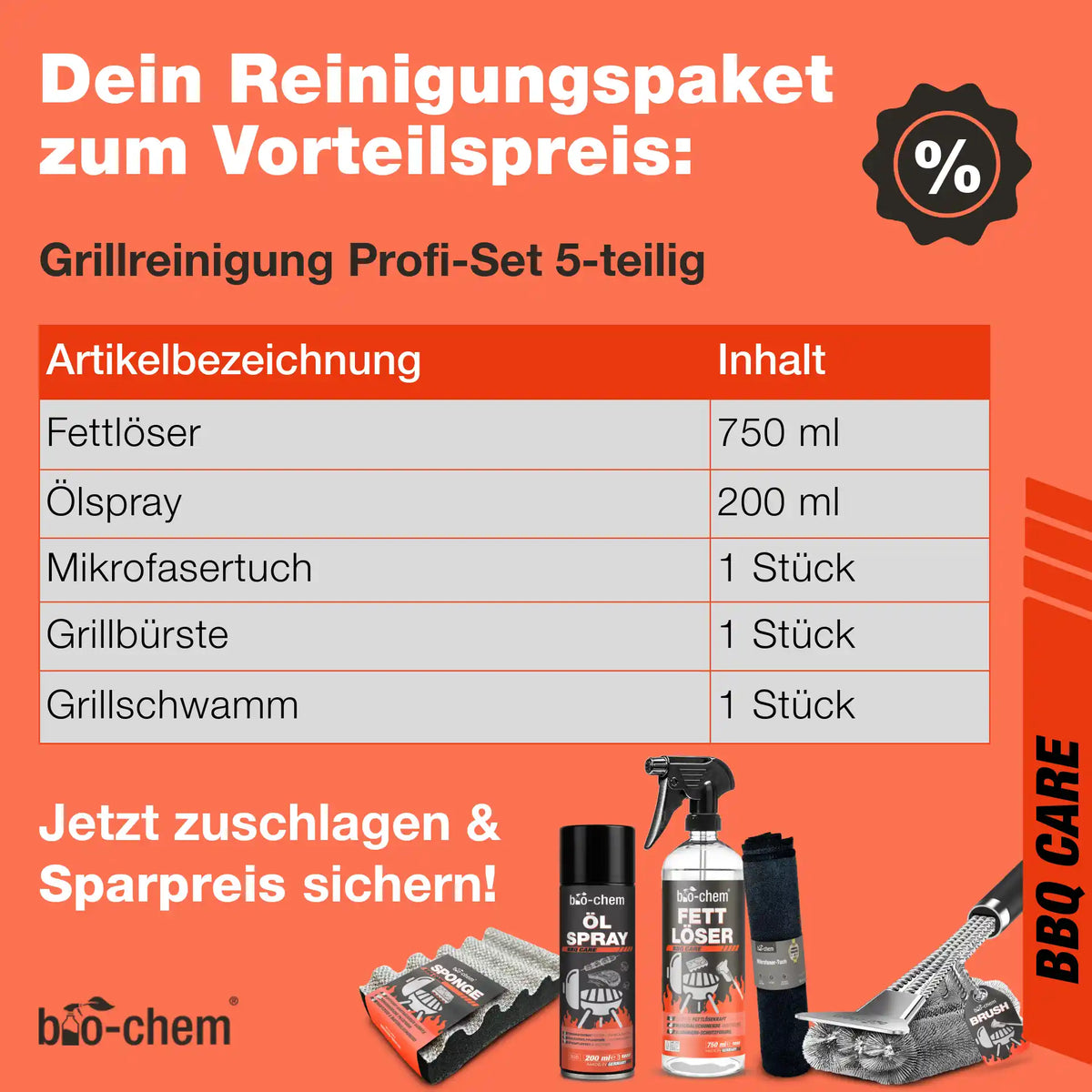 Produkttabelle des bio-chem Grillreinigung Profi-Sets zum Vorteilspreis mit allen enthaltenen Reinigern und Zubehör.
