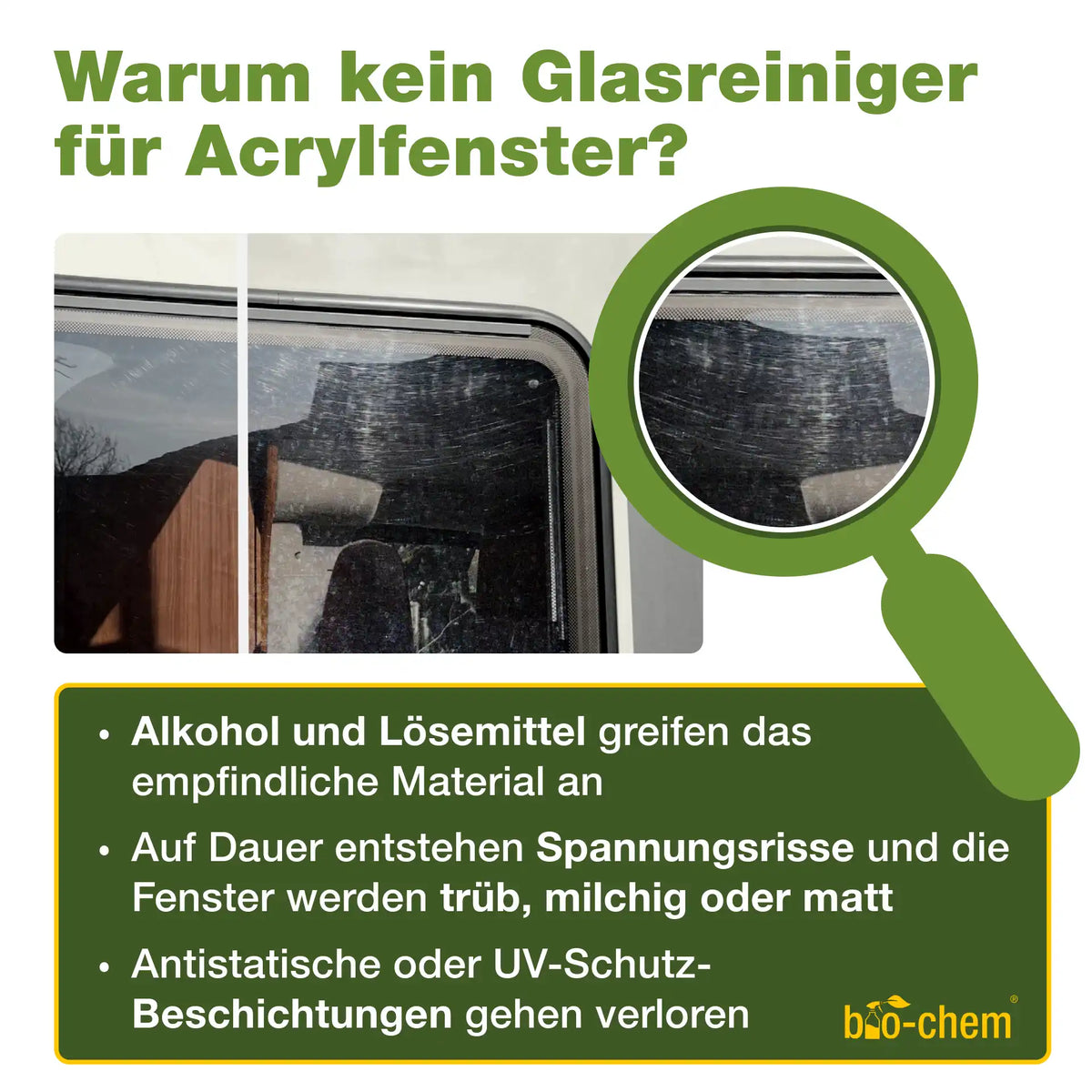 Acryl- & Plexiglas-Reiniger (750 ML)