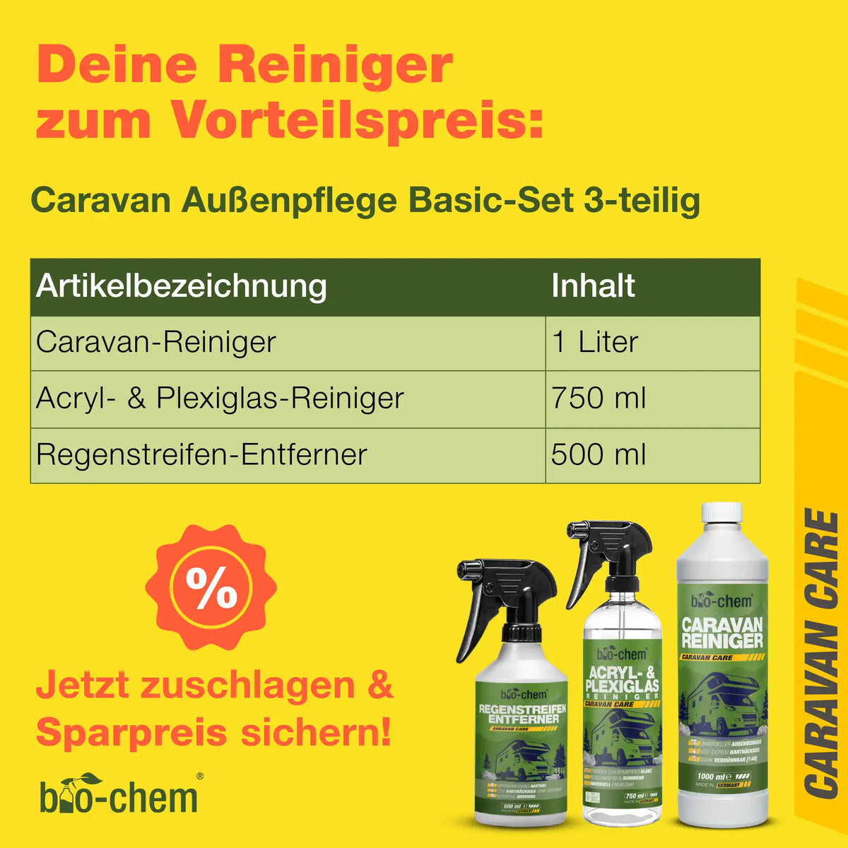 Caravan Außenreinigung Set (BASIC 3-teilig)