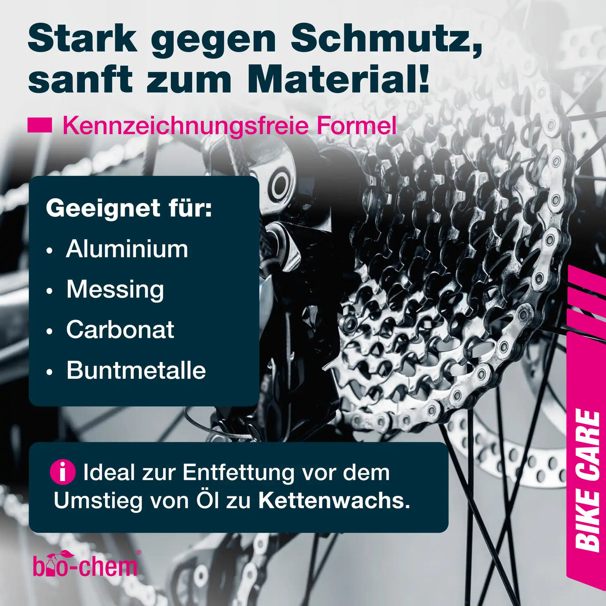 Für Material Aluminium Messing Carbonat Buntmetalle