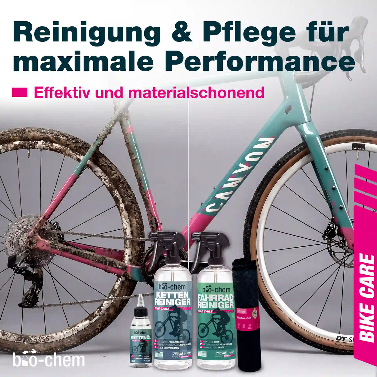 Fahrradpflege-Set (BASIC 4-teilig)