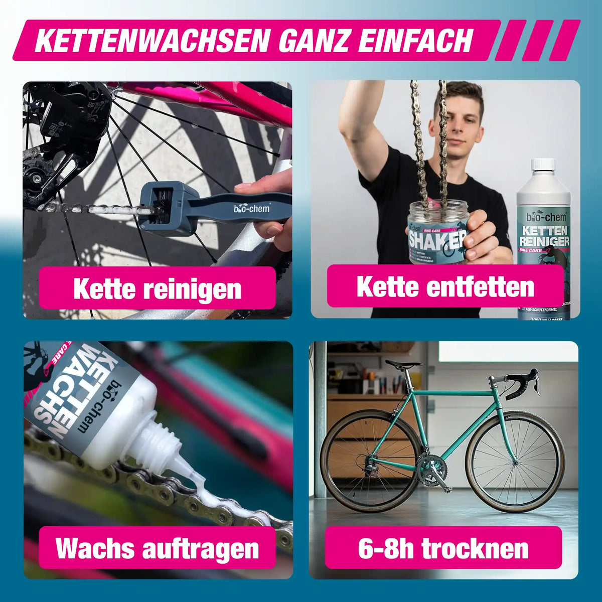 Anleitung: Fahrradkette reinigen, im Shaker entfetten, Kettenwachs auftragen und 6-8h trocknen lassen.