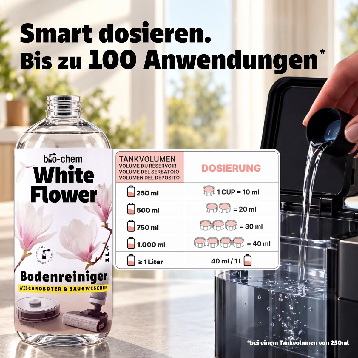Reinigungsmittel Wischroboter Dosierung